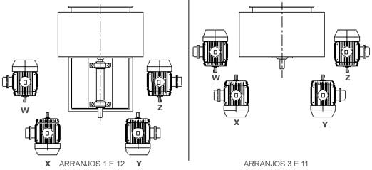 diagramao